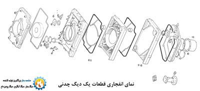 دیگ آب گرم | 30درصد تخفیف قیمت خرید|فروش دیگ بخار دیگ آب گرم | 30درصد تخفیف قیمت خرید|فروش دیگ بخار